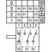 Пакетний перемикач кулачковий EGO 49.24215.000 4924215000