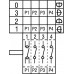 Пакетний перемикач кулачковий EGO 43.42032.000